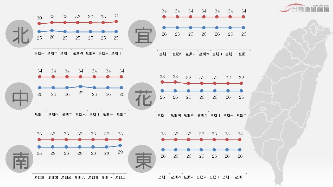 投影片3.JPG