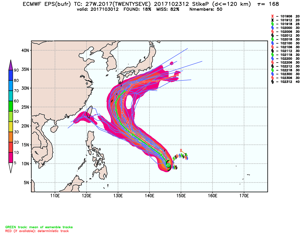 esrl.eps.ecmb.skp.27W.2017.168.png