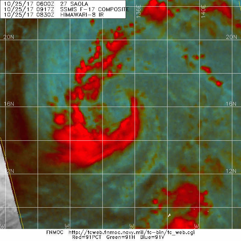 20171025.0917.f17.91pct91h91v.27W.SAOLA.40kts.999mb.15.2N.135.1E.100pc.jpg