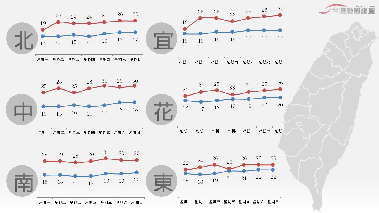 投影片3.JPG