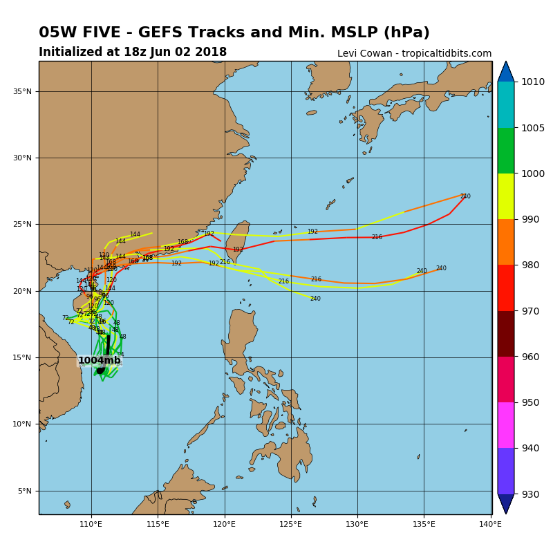 05W_gefs_latest.png