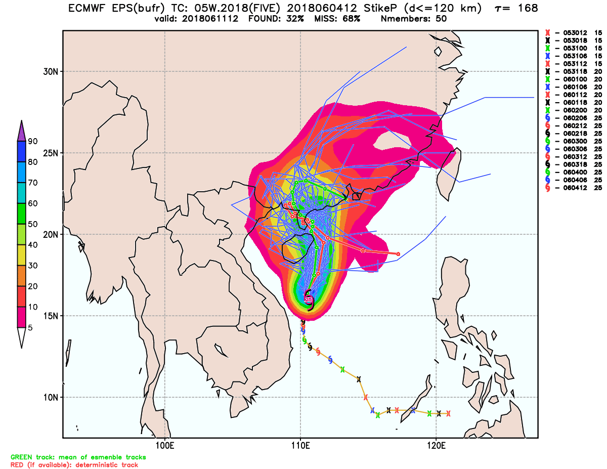 esrl.eps.ecmb.skp.05W.2018.168.png