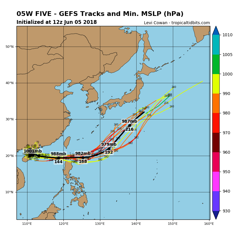 05W_gefs_latest.png