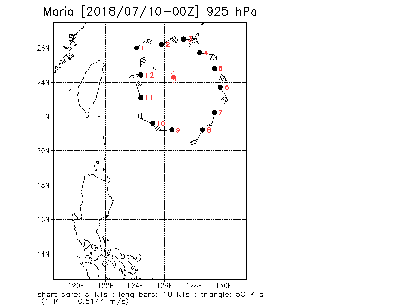 2018-Maria-wind_925.gif