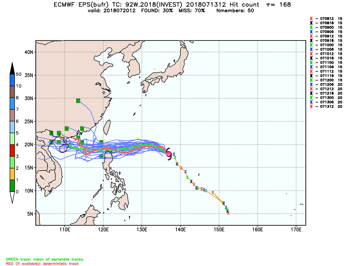 esrl.eps.ecmb.hit.92W.2018.168.png