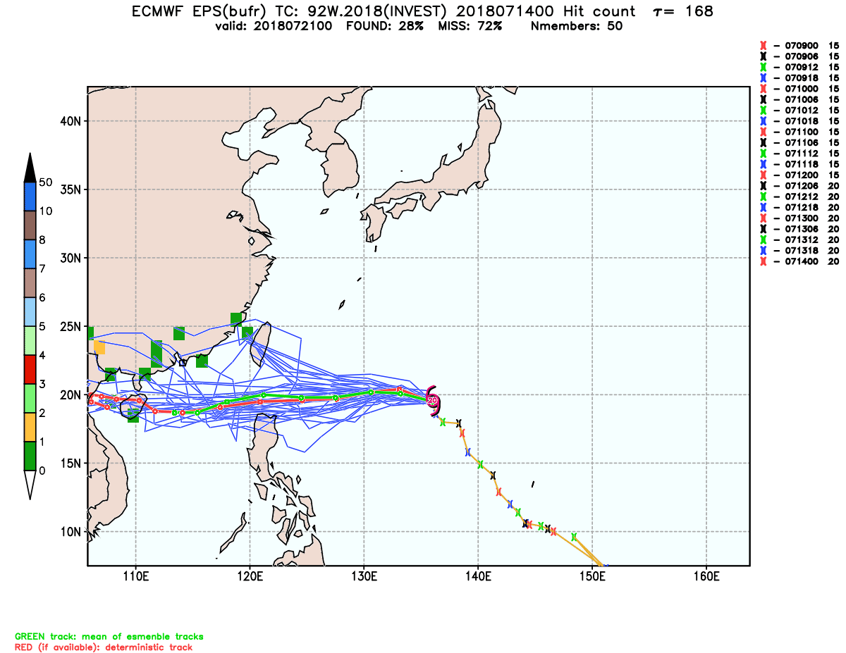 esrl.eps.ecmb.hit.92W.2018.168.png