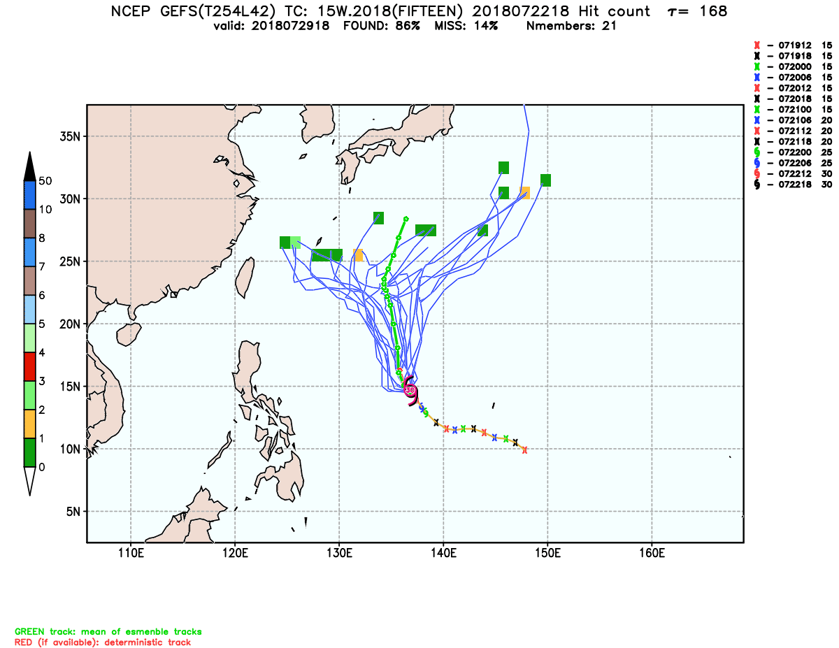 esrl.eps.ncep.hit.15W.2018.168.png