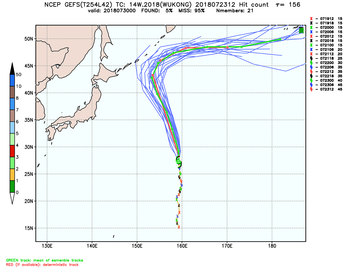 esrl.eps.ncep.hit.14W.2018.156.png