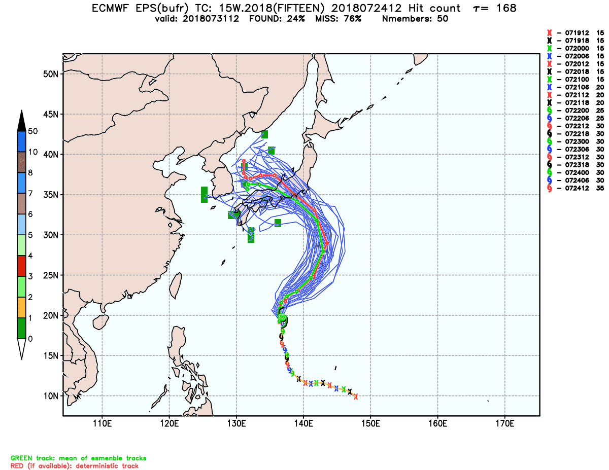 esrl.eps.ecmb.hit.15W.2018.168.png