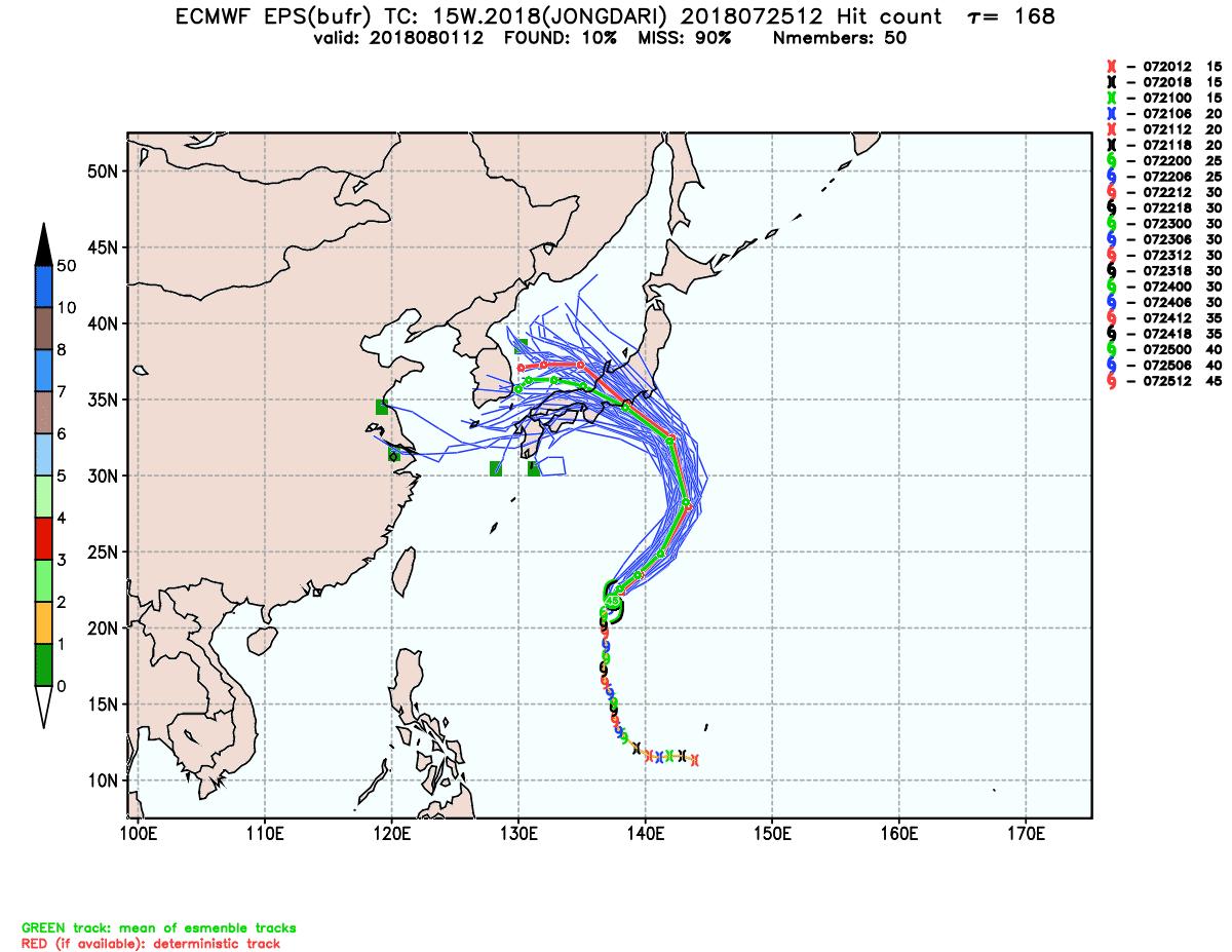 esrl.eps.ecmb.hit.15W.2018.168.png