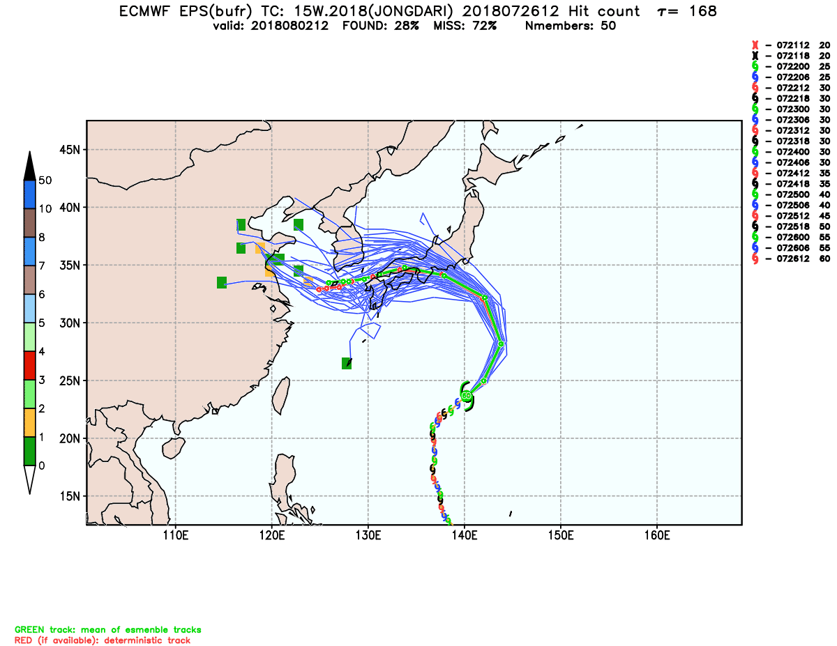 esrl.eps.ecmb.hit.15W.2018.168.png