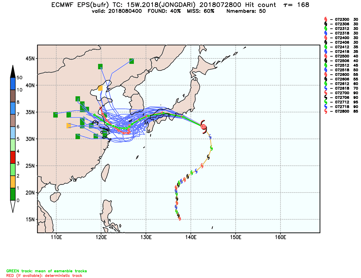 esrl.eps.ecmb.hit.15W.2018.168.png