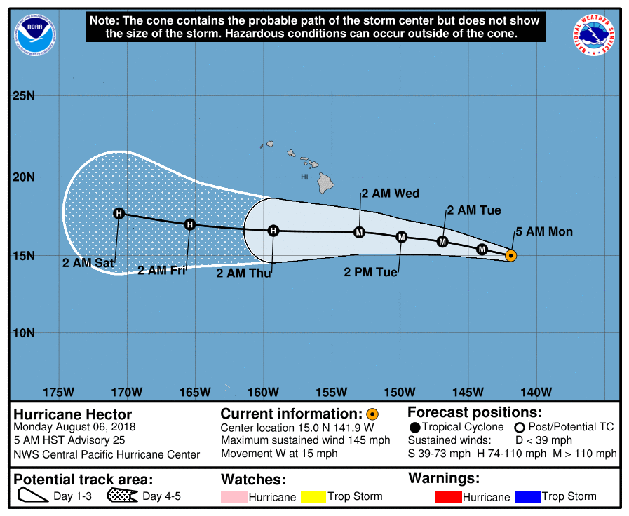 EP102018_5day_cone_with_line_25.png