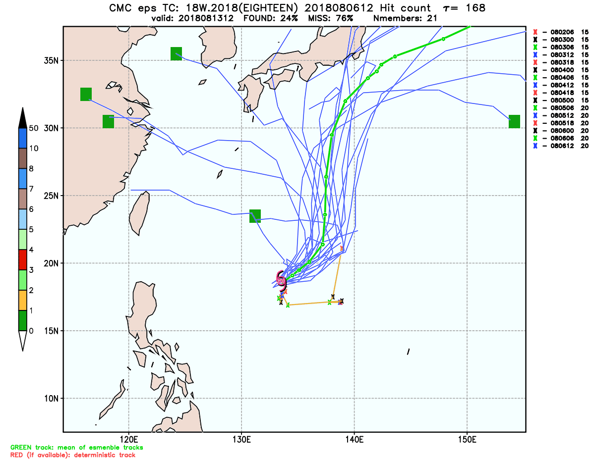 esrl.eps.cmc.hit.18W.2018.168.png