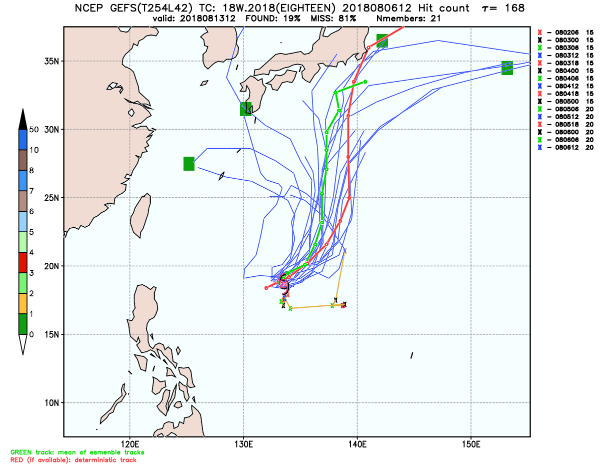 esrl.eps.ncep.hit.18W.2018.168.png