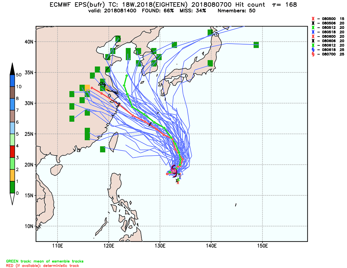 esrl.eps.ecmb.hit.18W.2018.168.png