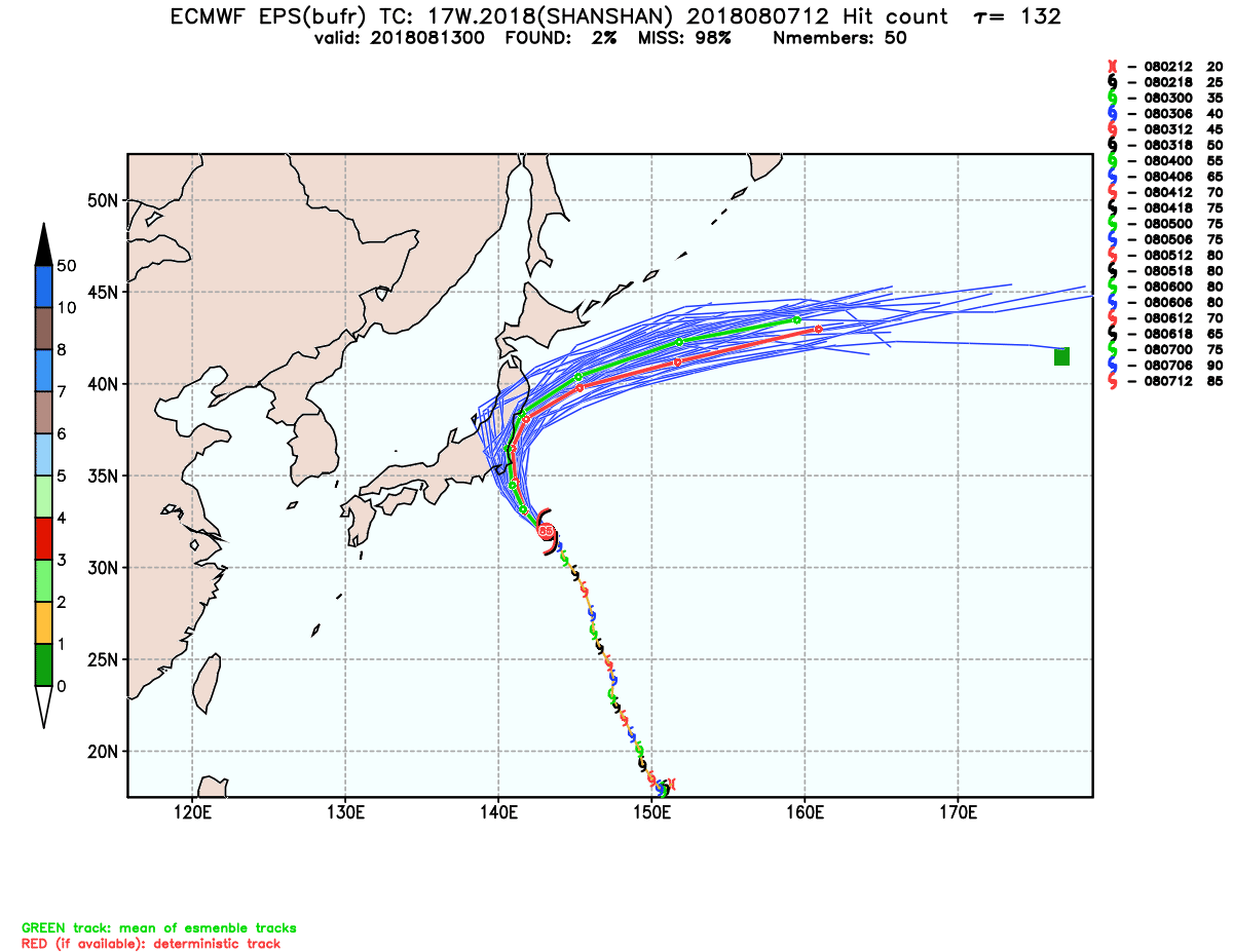 esrl.eps.ecmb.hit.17W.2018.132.png