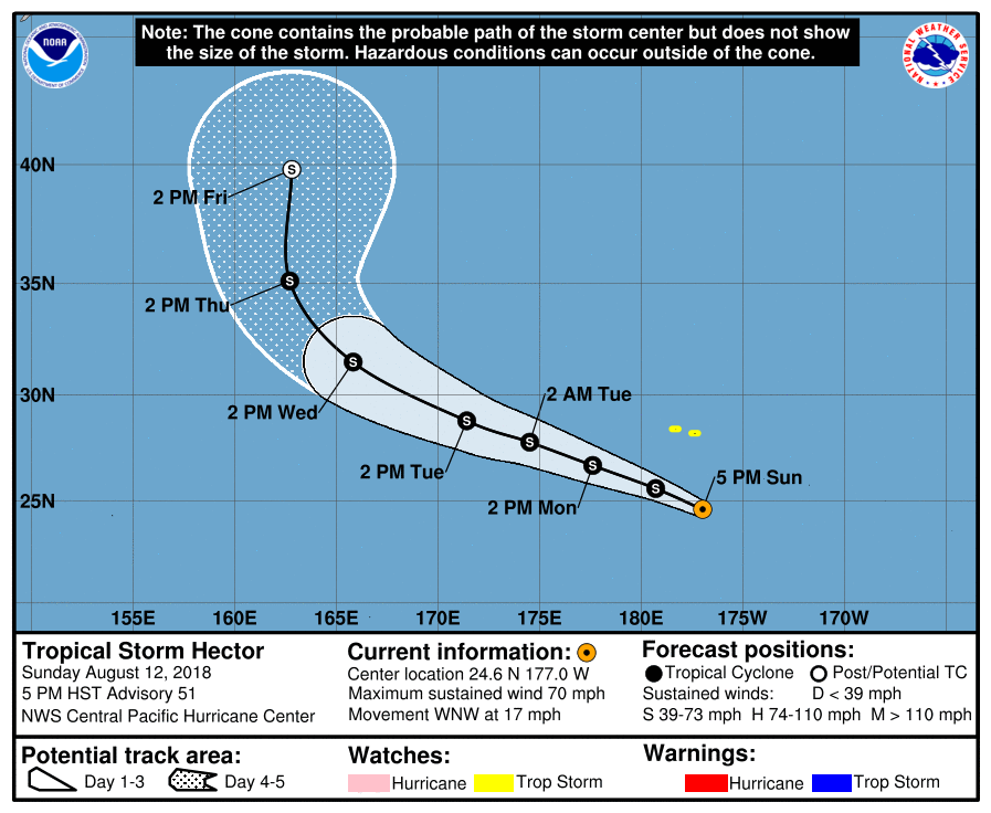 EP102018_5day_cone_with_line_51.png