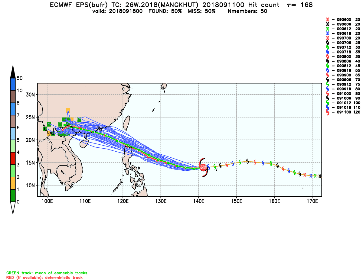 esrl_eps_ecmb_hit_26W_2018_168.png