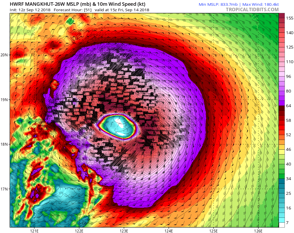 hwrf_mslp_wind_26W_18.png