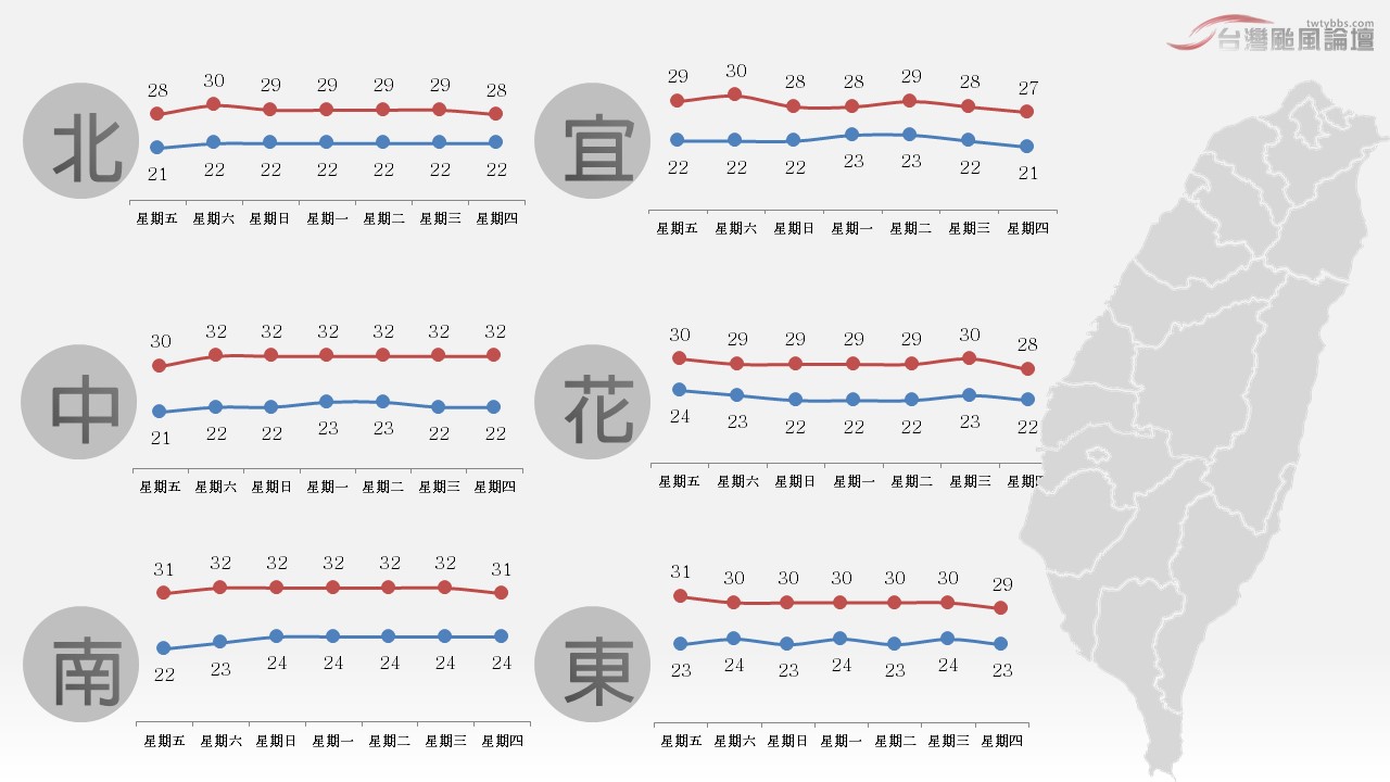 投影片3.JPG