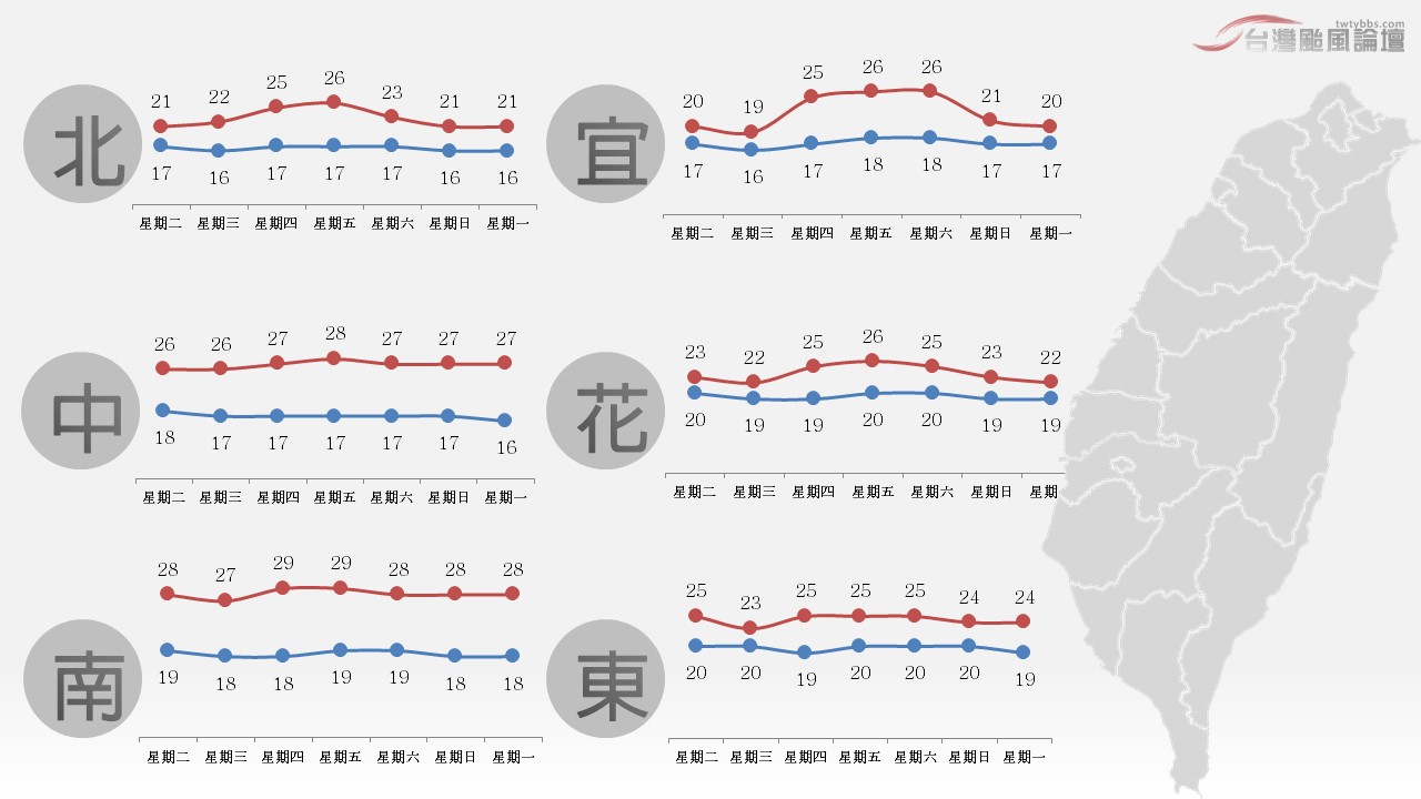 投影片3.JPG