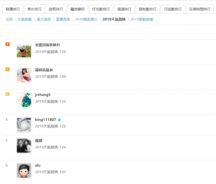 天氣競猜1.png