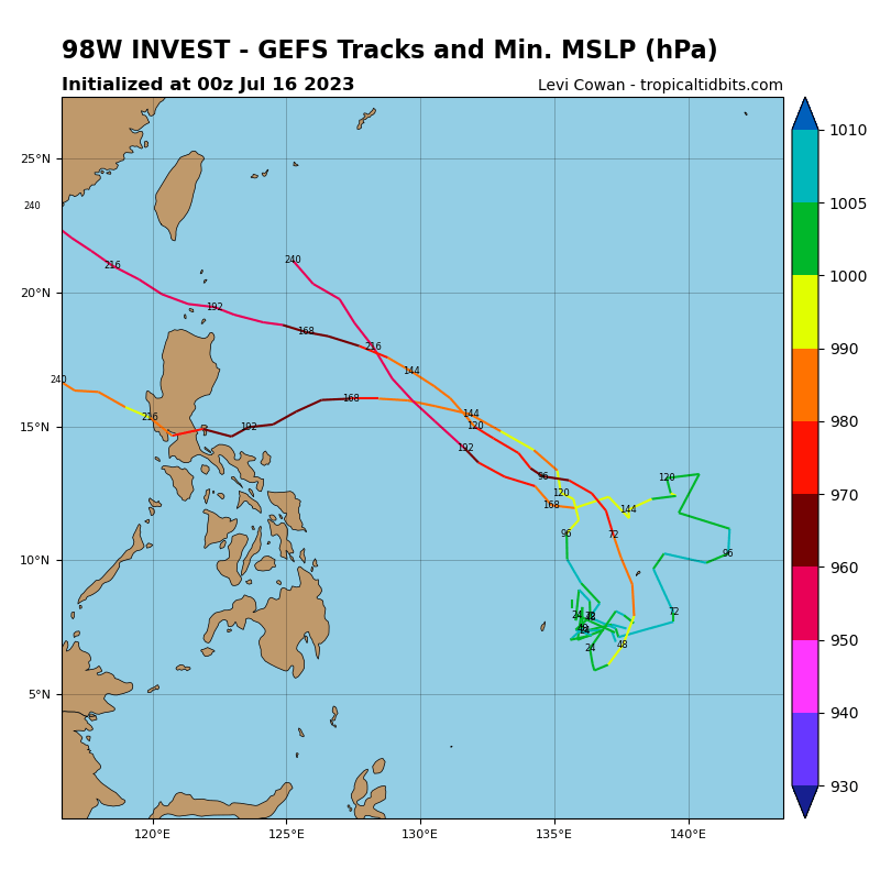 98W_gefs_latest.png