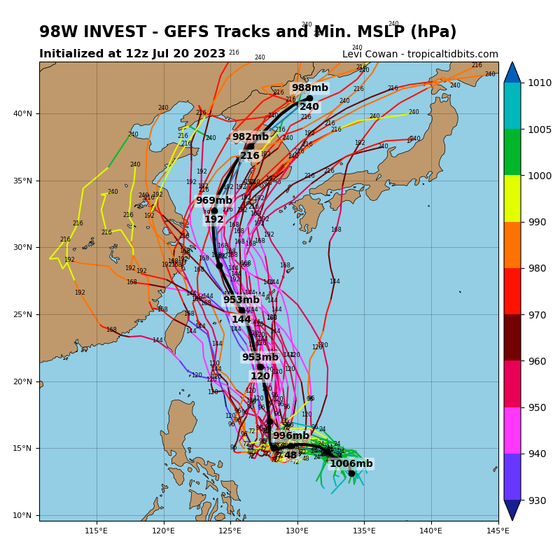 98W_gefs_latest.png