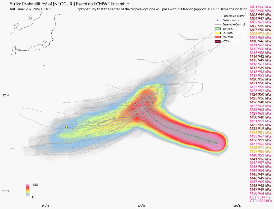 NEOGURI.png