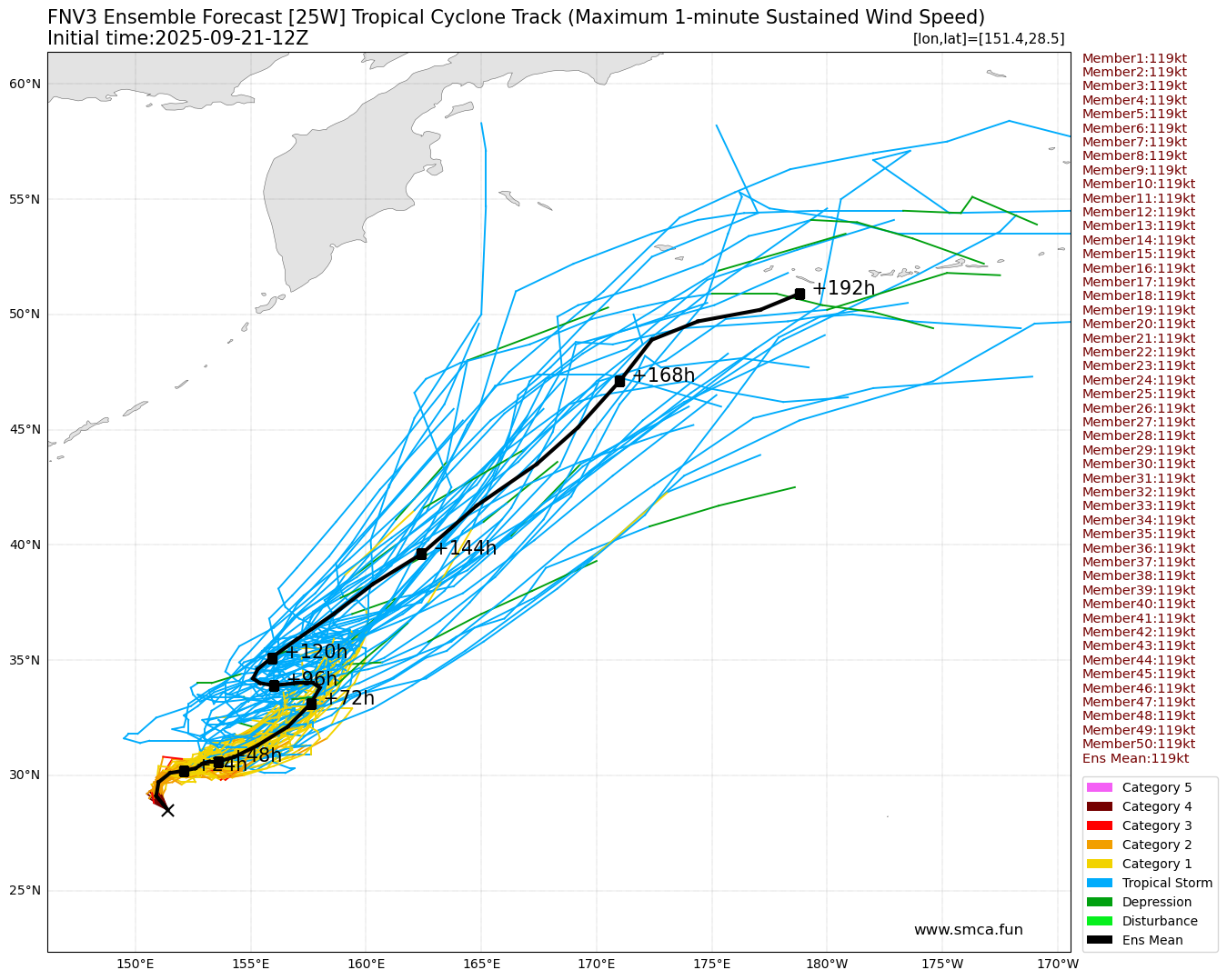 fnv3_25W_ensemble_2025092112.png