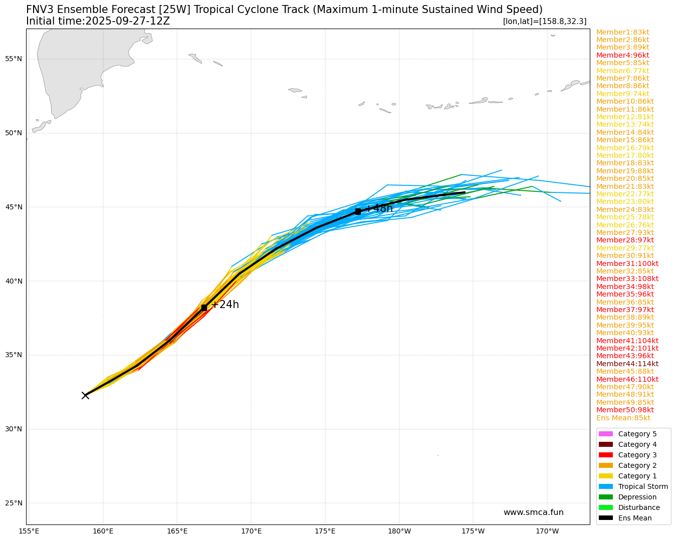fnv3_25W_ensemble_2025092712.png