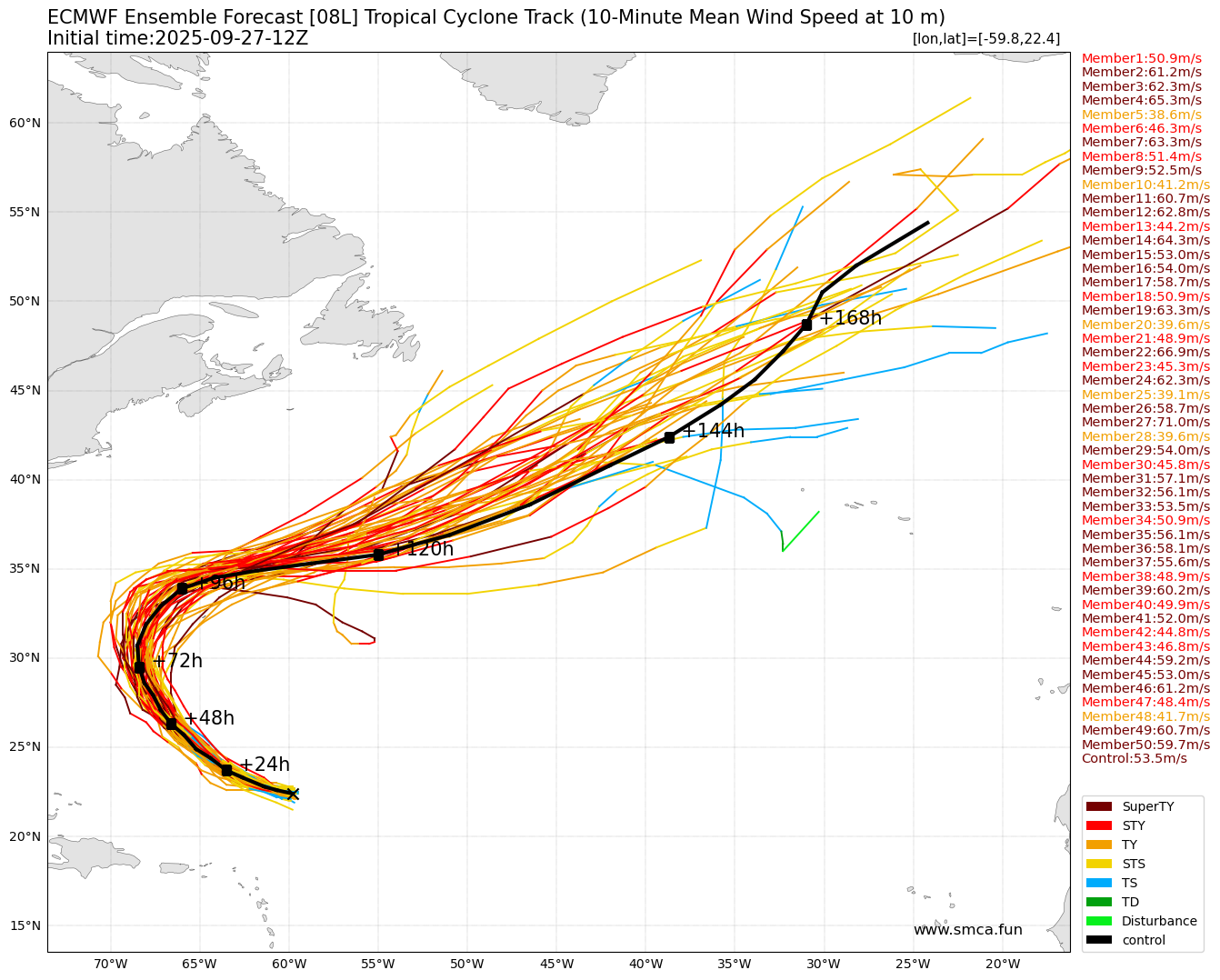 ecmwf_08L_ensemble_2025092712.png