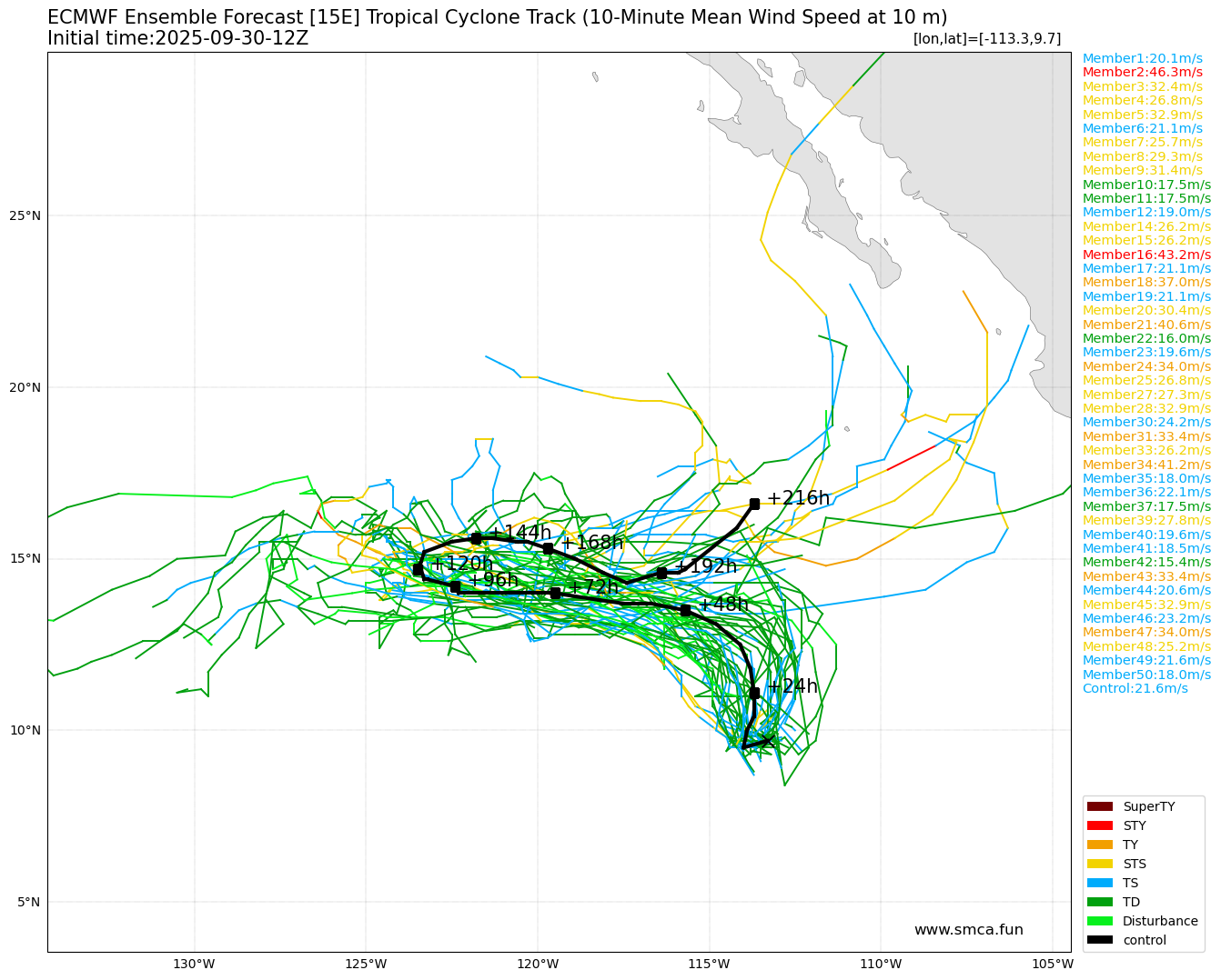 ecmwf_15E_ensemble_2025093012.png