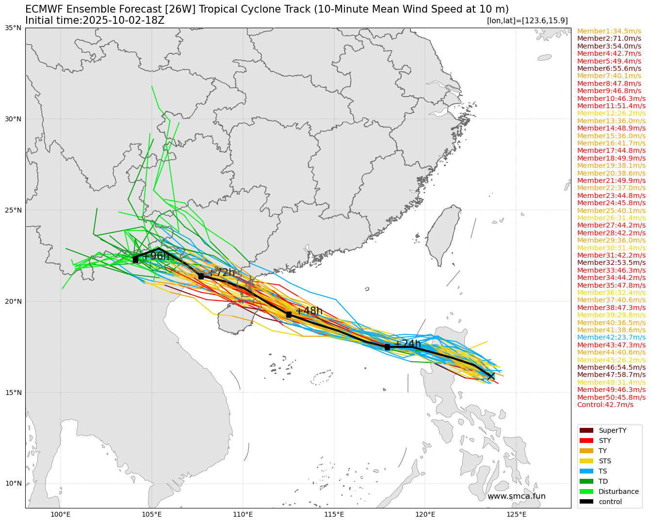 ecmwf_26W_ensemble_2025100218.png