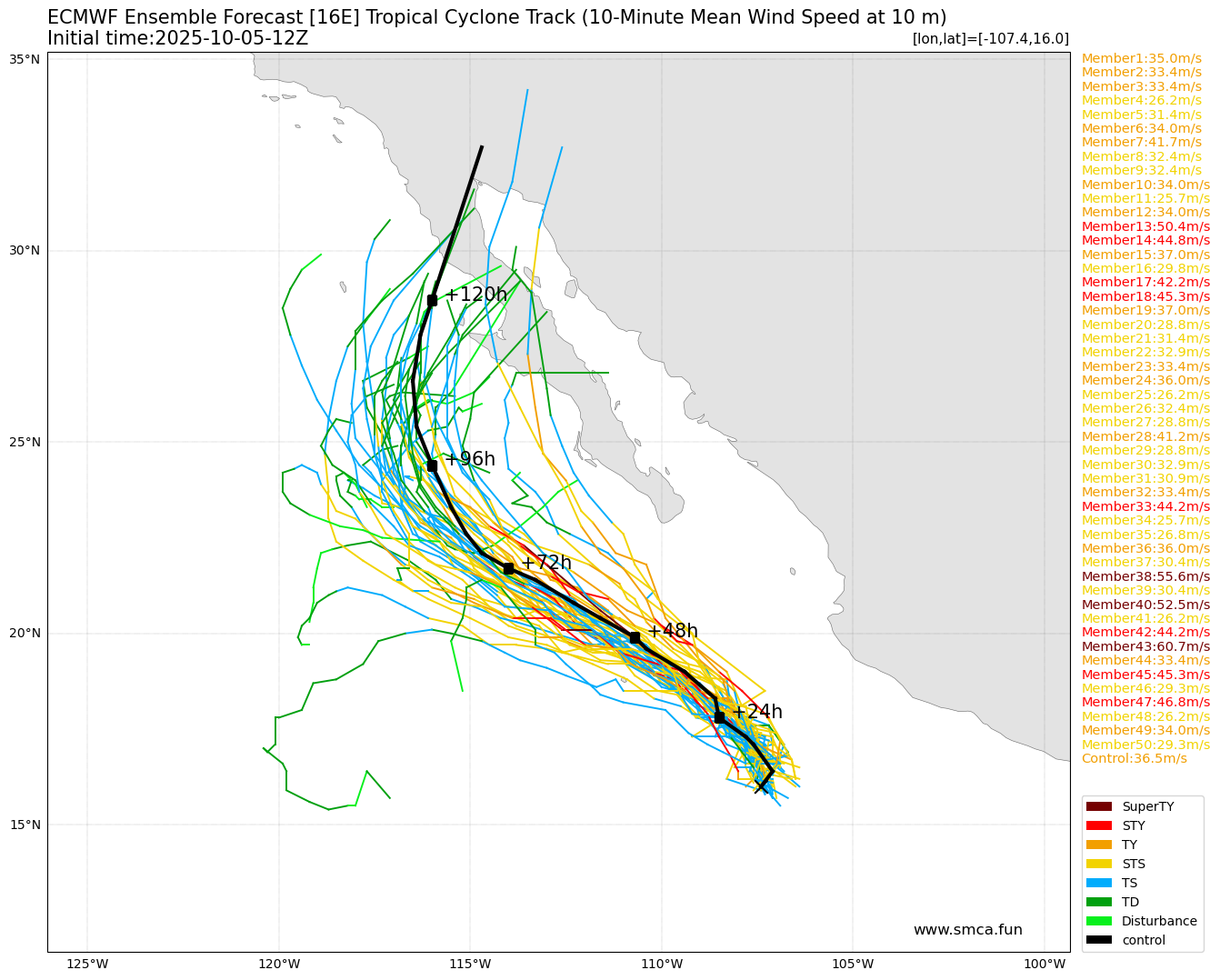 ecmwf_16E_ensemble_2025100512.png