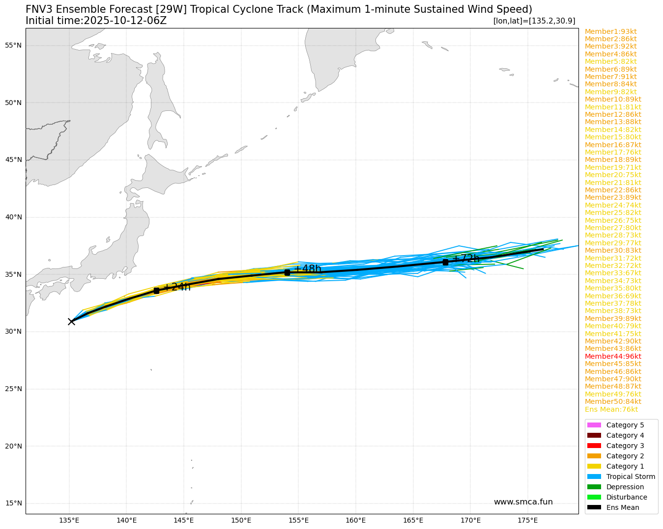 fnv3_29W_ensemble_2025101206.png