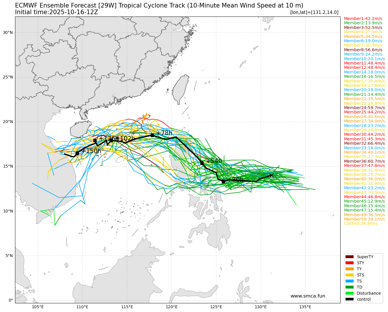 ecmwf_29W_ensemble_2025101612.png
