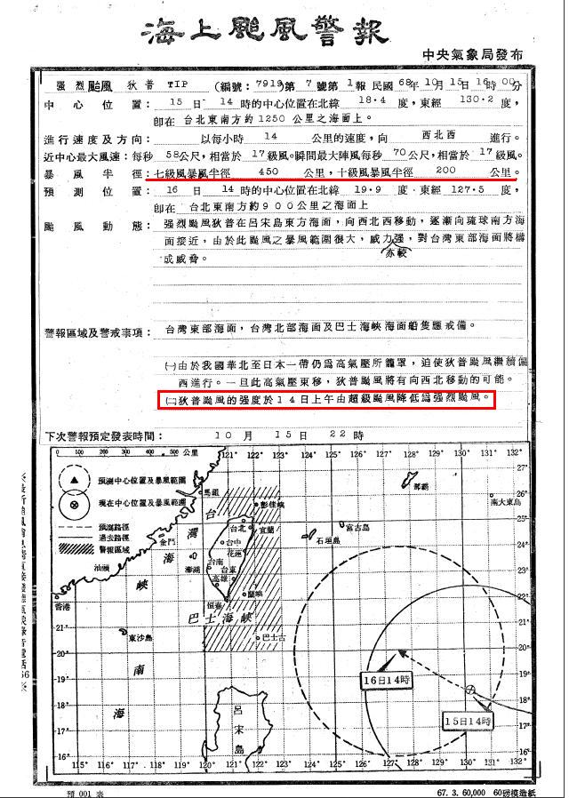 tip警報單.JPG