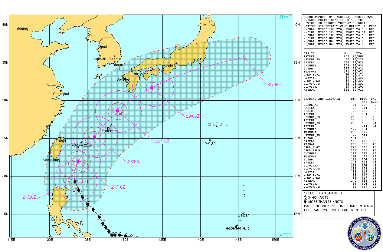 JTWC.gif