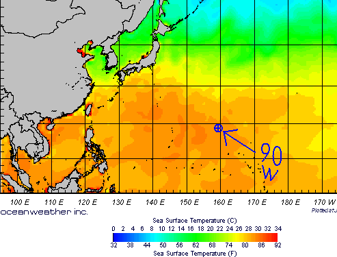 SST[1].gif