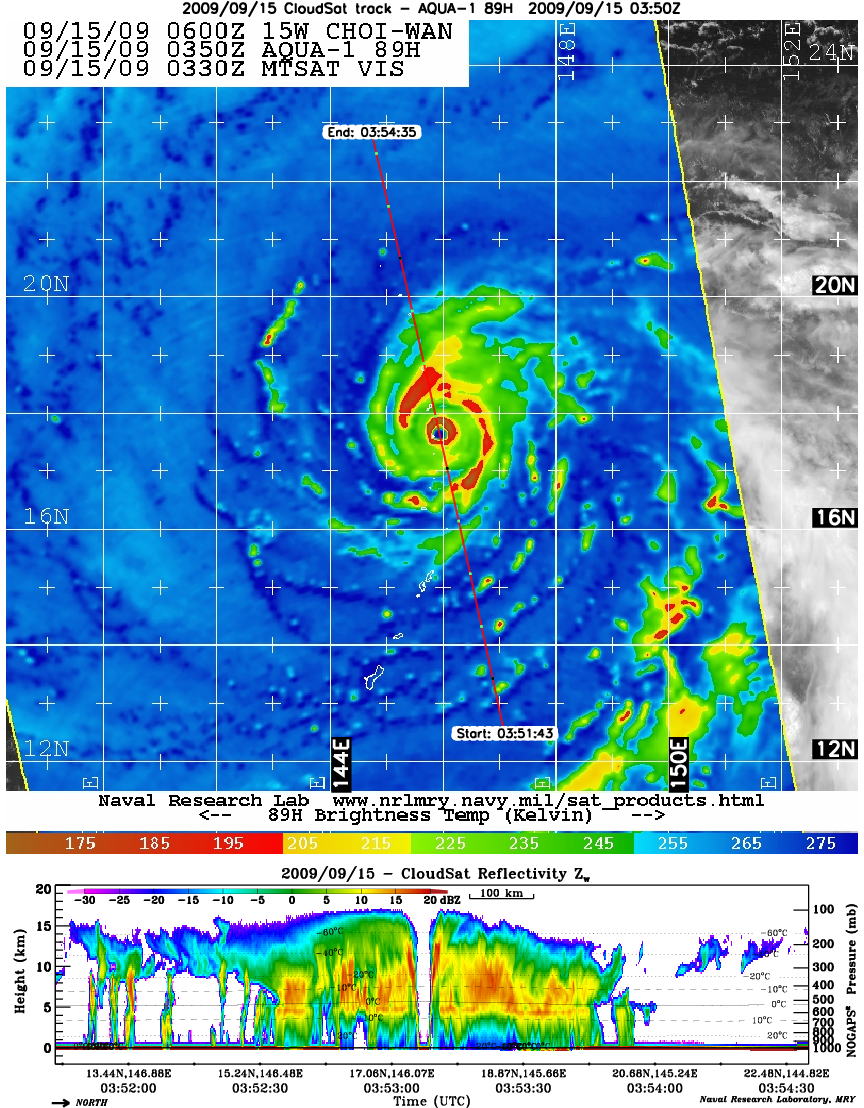 20090915.0351.cloudsat.94GHz.radar_prof.15WCHOI-WAN.130kts-926mb-176N-1458E.jpg