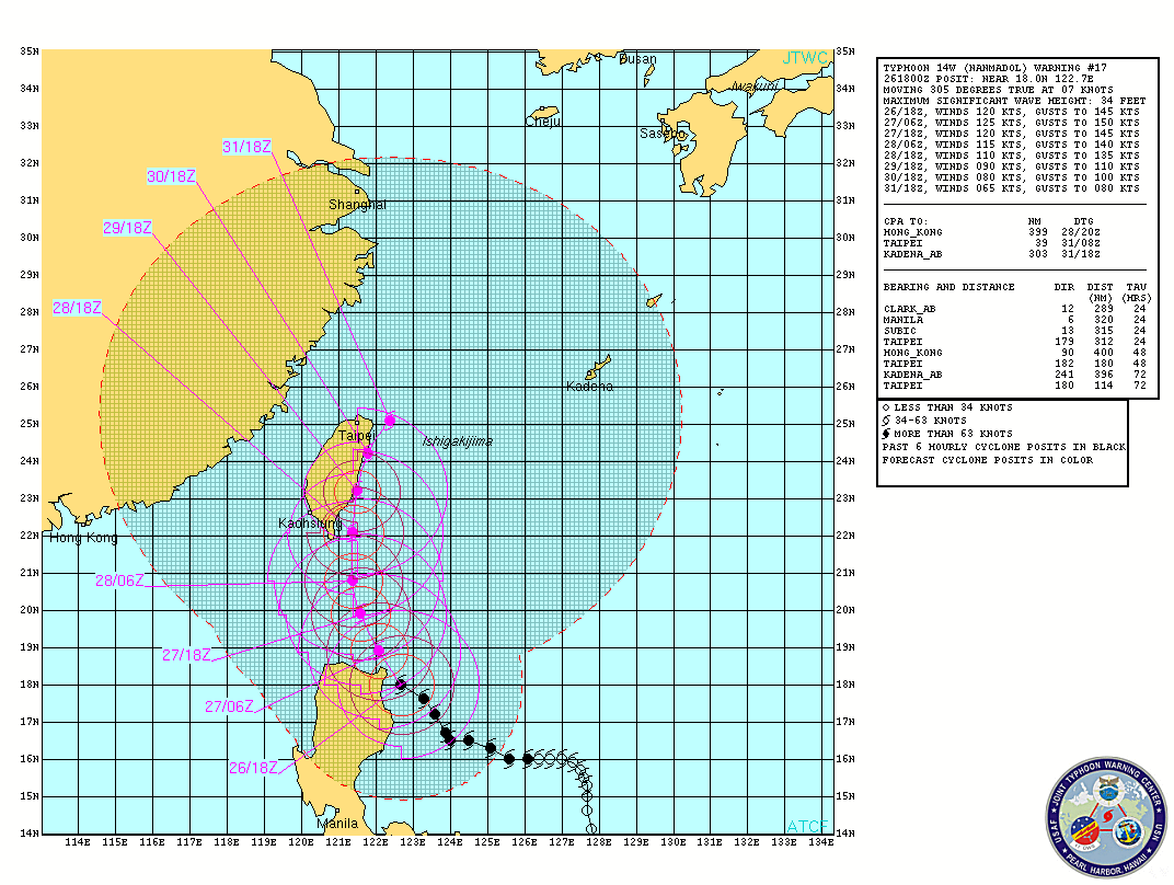 jtwc14W17.gif